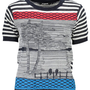 DESIGUAL DAMEN BLAUER PULLOVER