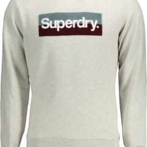 SUPERDRY SWEATSHIRT OHNE REISSVERSCHLUSS HERREN GRAU