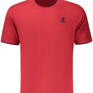 US GRAND Herren-T-Shirt mit kurzen Ärmeln, rot
